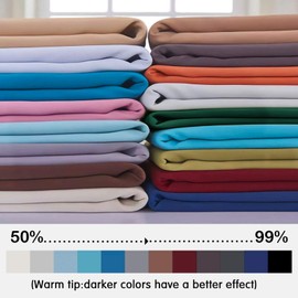 Yakamok Light Gray Blackout Curtains Light Blocking Thermal Insulated Window Panels,Solid Grommet Top Drapes for Bedroom(38x45 Inch, Light Grey, 2 Panels)