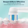 iO Replacement Heads Compatible with Oral B iO Electric Toothbrush,Compatible