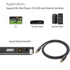 Fiber Optic Audio Cable,Multipurpose Optical Audio Cable for Soundbar -