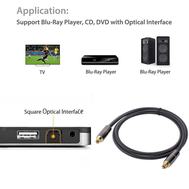 Fiber Optic Audio Cable,Multipurpose Optical Audio Cable for Soundbar -
