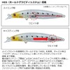DAIWA Shoreline Shiner Z Vertis STG 97F Orange Head Milbinago
