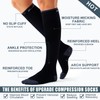 Compression Socks for Women and Men(3 Pairs)15-20mmHg - Best Circulation