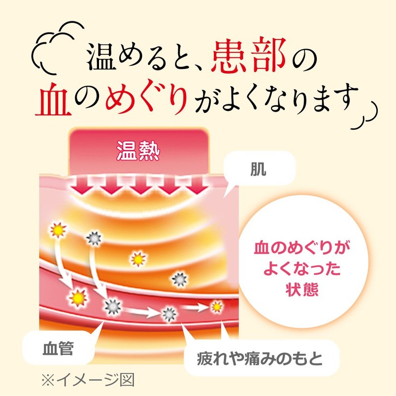 MegRhythm Vapor Heating Sheets, Apply Directly to Skin