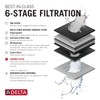 Delta Faucet Clarifi Carbon Filter Cartridge, DWQ300202