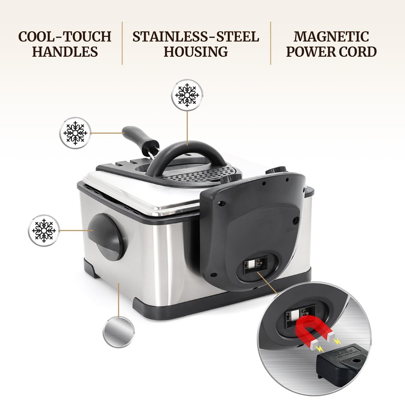 Elite Gourmet EDF-401TX 1700-Watt Triple Basket Electric Deep Fryer with