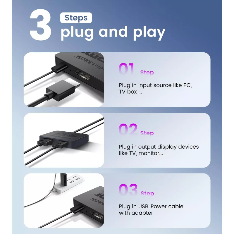 Avedio Links 4K 60Hz HDMI Splitter 1 In 2 Out