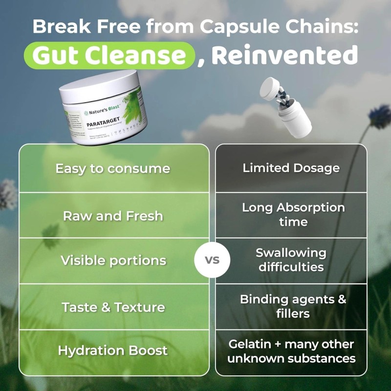 ParaTarget - Gut Health Formula - Intestinal Gut Cleanse Powder