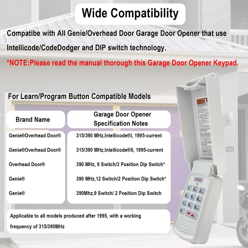 for Genie Garage Door Opener Keypad Compatible with All Genie