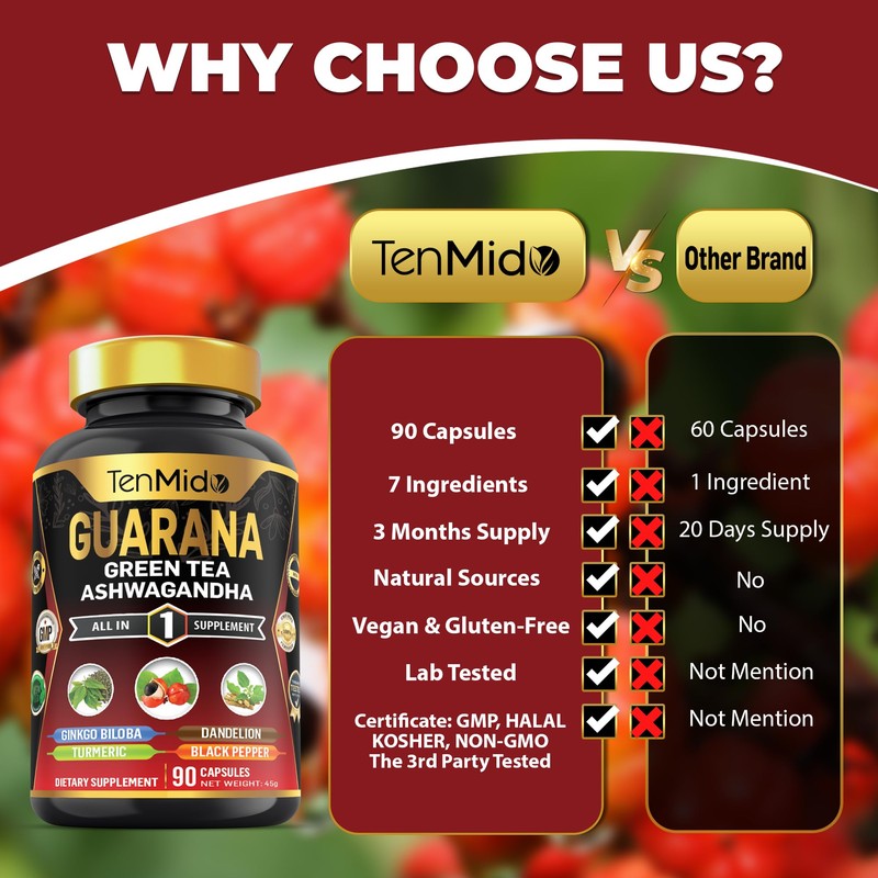 Tenmido Guarana & Green Tea Supplements - 7in1 with Ashwagandha,