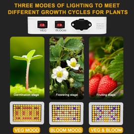 1000W LED Grow Light Sunlike, UV-IR Included Full Spectrum Plant Light, Grow Lights for Indoor Plants Seed Starting Seedlings Greenhouse Hydroponic Hanging Growing Lamps with Veg Bloom Switch