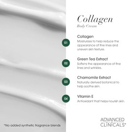 ADVANCED CLINICALS 2 PACK SET - CREMA CORPORAL COLAGENO RESCATE DE LA PIEL CON TE VERDE, A VERA Y MANZANILLA SPA Y TRAVEL SIZE 454GR/59ML