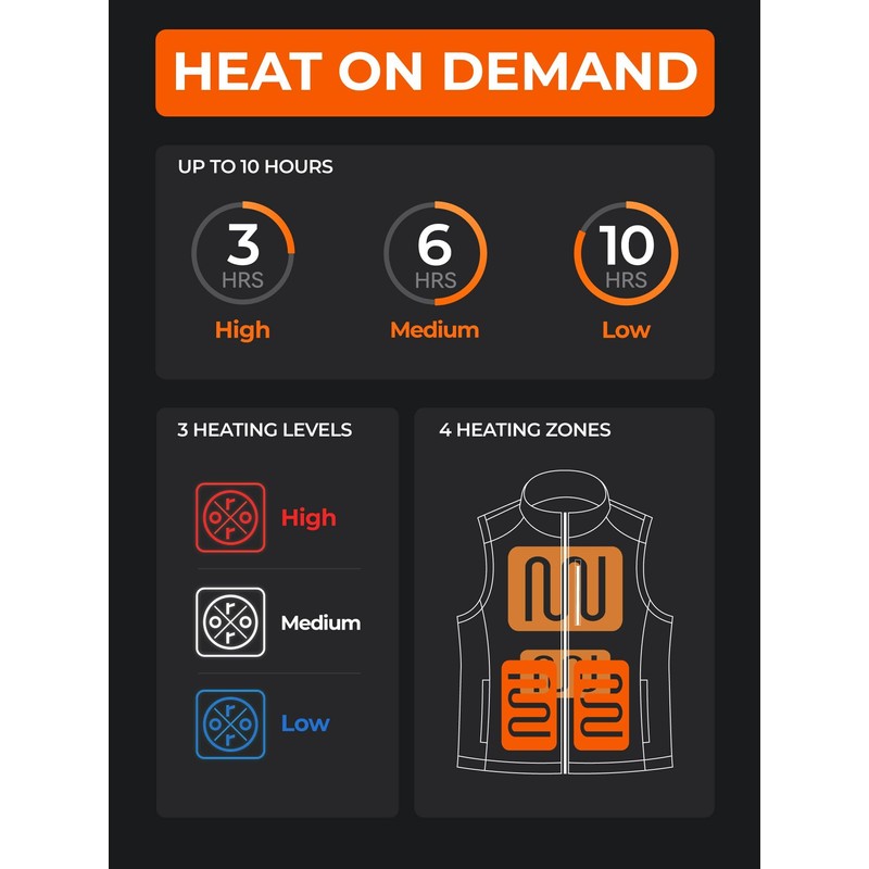 ORORO Men's Heated Softshell Vest with USB-C Rechargeable Battery, Soft