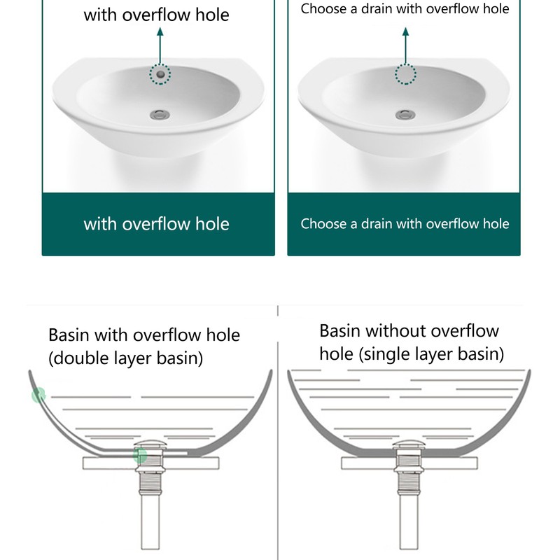 Bathroom Basin Sink Popping Up Drainer Lavatory Odor Resistant Sink