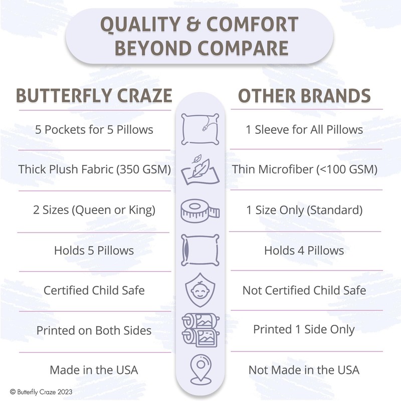 Butterfly Craze Floor Pillow Bed Lounger Cover, Cozy & Stylish