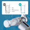 HAPPUP 5Pcs Filter Elements, for 1080°Swivel Faucet Aerator Extension with