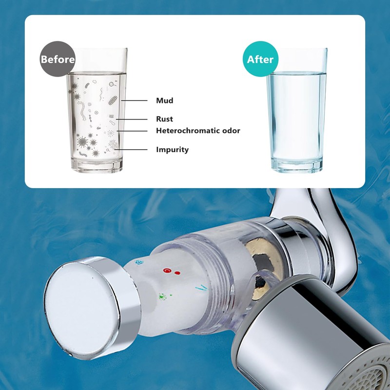 HAPPUP 5Pcs Filter Elements, for 1080°Swivel Faucet Aerator Extension with
