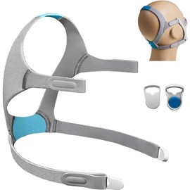 1-Pack F20 Replacement Headgear Compatible with AirFit F20 or AirTouch F20