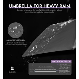 LILAC UV Sun Umbrella for Sun Protection & Rain, Compact Travel Windproof Folding parapluie, Refined craftsmanship, Auto Open/Close, 42" Canopy with color coating, UPF 50+ UV Blocking, TSA Approved