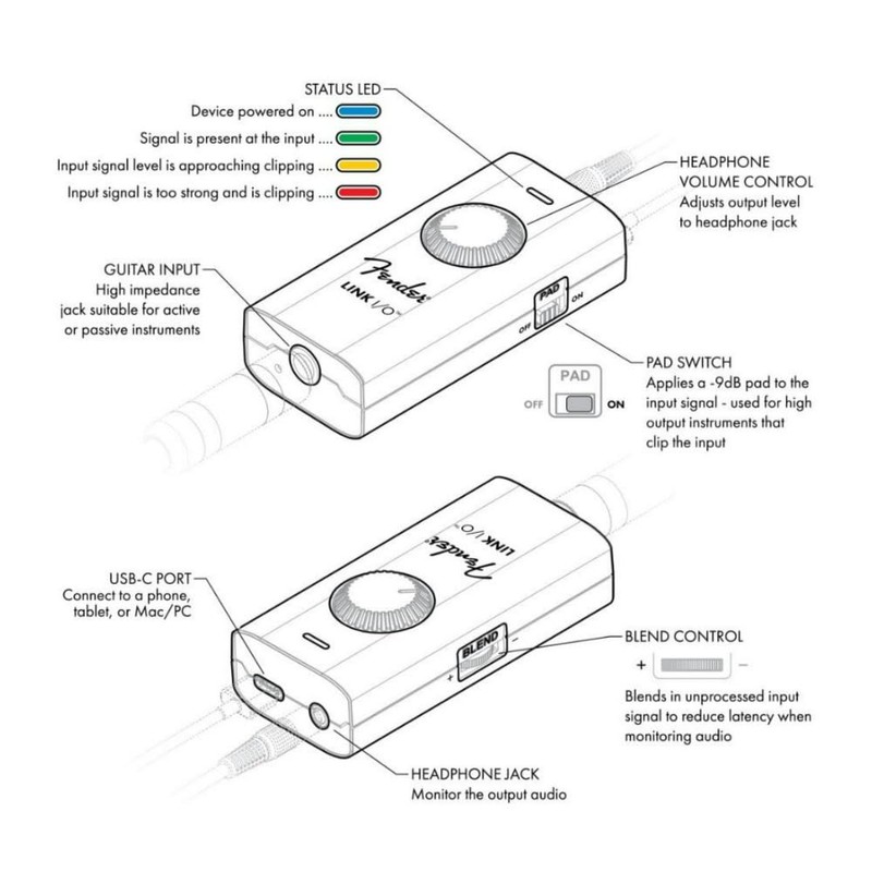Fender® Link I/O™, US, CA, EU, AU, JP