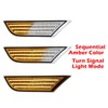 ALLGOOD LED Sequential Signal Side Marker Lights, Side Marker Switchback