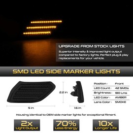 VIPMOTOZ Full LED Side Marker Light Front Fender Parking Lamp Assembly Housing For 2018-2023 Jeep Wrangler JL & Gladiator, Black Housing, Smoked Lens, 2-Piece Driver & Passenger Side Set