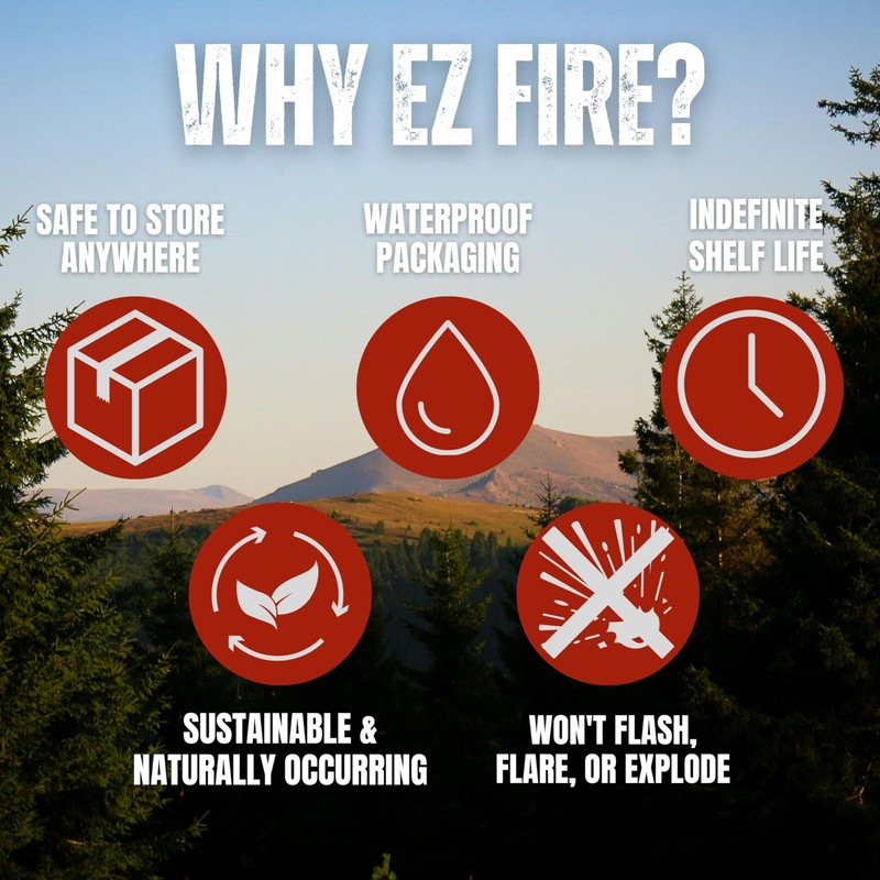 EZ Fire Firestarter – All-Natural Fire Starters for Campfires, Fire