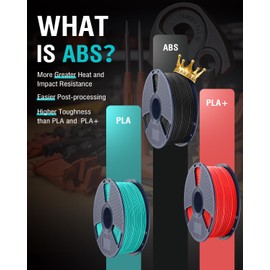 SUNLU ABS Filament 1.75mm 3D Printer Filament, Highly Resistant Durable, Heat Resistance, Excellent Toughness, Compatible with 99% FDM 3D Printers, 1kg Spool (2.2lbs), 350 Meters, Yellow