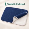 Washable Waterproof Incontinence Bed Pad with Absorbent Layers and Non-Slip