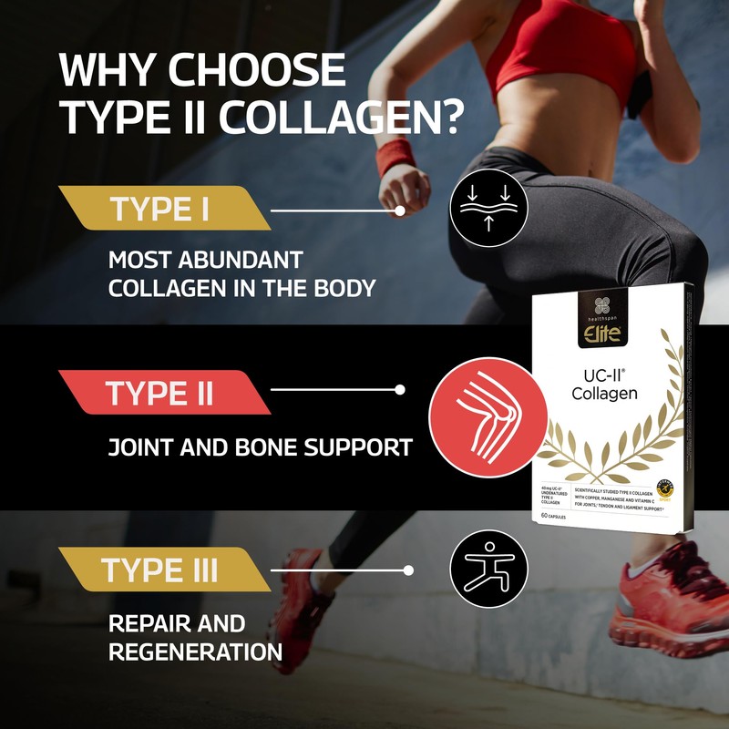 Healthspan Elite UC-II® Collagen (60 Tablets) | Contributes to Normal