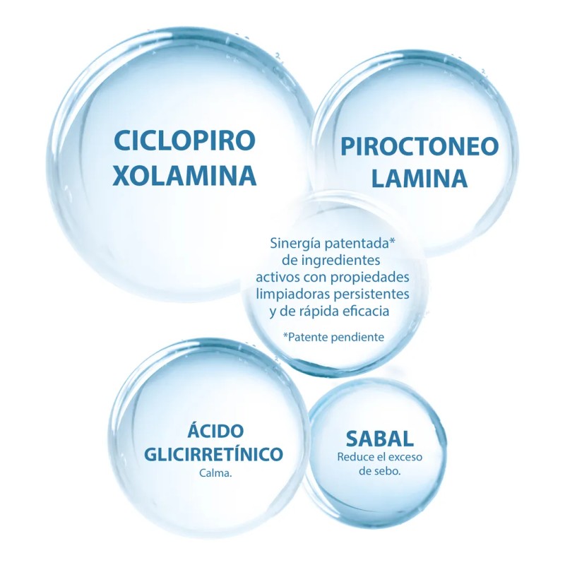 Crema Facial Ducray Kelual Ds Para Piel Irritada 40ml