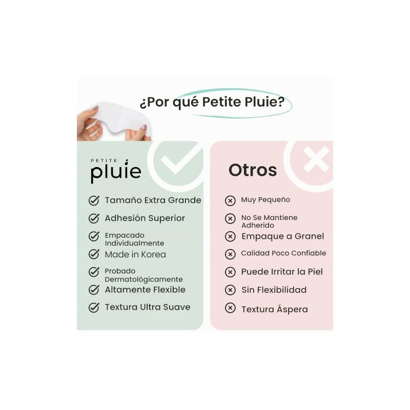 Petite Pluie Parches Coreanos Avanzados Arrugas Frente Uso Nocturno Hidrogel
