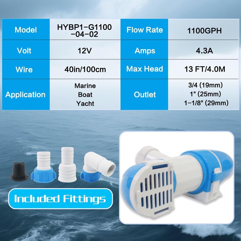 12V 1100 GPH Automatic Submersible Bilge Pump for Boats, Low