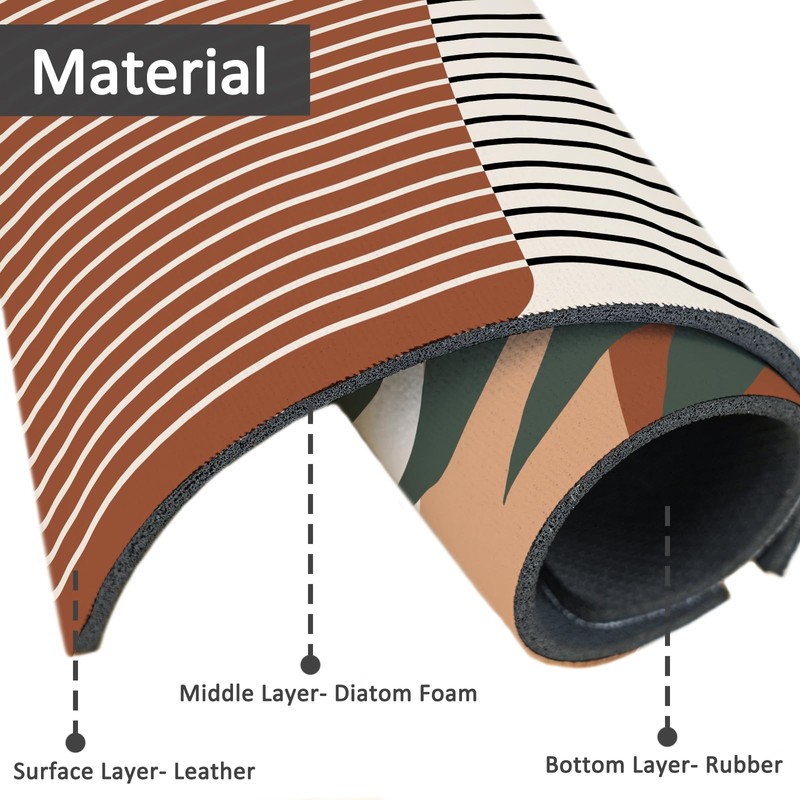 24" X 5.5" Kitchen Sink Splash Guard Faucet Mat Boho