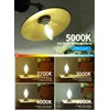 CRLight LED Candelabra Bulb 5000K Daylight White, 25W Equivalent 250