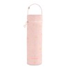 Miniland Thermibag Candy 500 ml Cool Bag with Carry Handle
