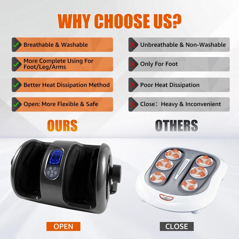 Luxury Foot Massager w/Heat,Deep Kneading + Remote,Gift for Parents/Elders