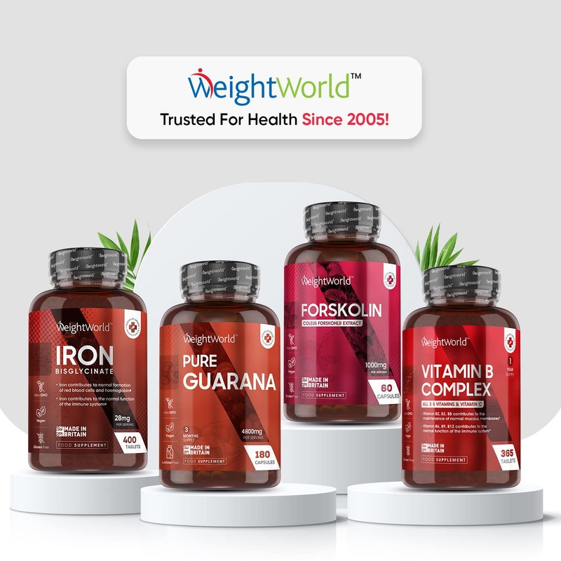 Forskolin Capsules 1000mg - 60 Vegan Capsules - Coleus Forskohlii
