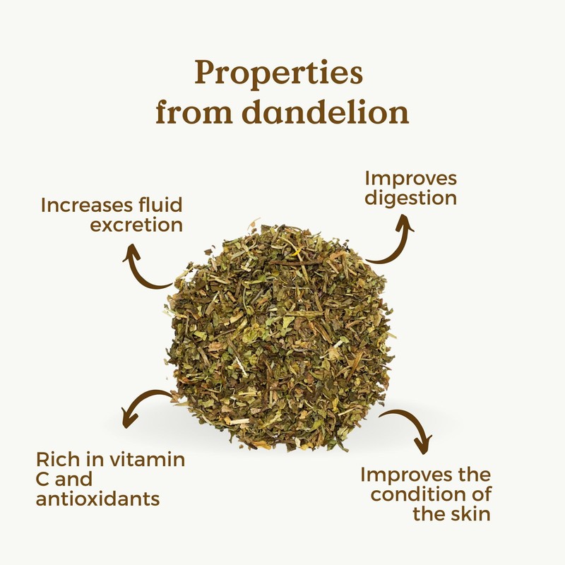 Dandelion Tea Organic 100g (50 Cups) | Organic Danledion Leaf