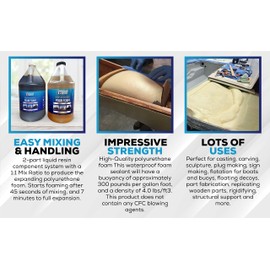 6 Lb. Density Expanding Pour Foam, 2 Part Polyurethane Closed Cell Liquid Foam for Boats, Dock Flotation, Carving, Soundproofing, Filling Voids, and Insulation (2 Gallon Kit)