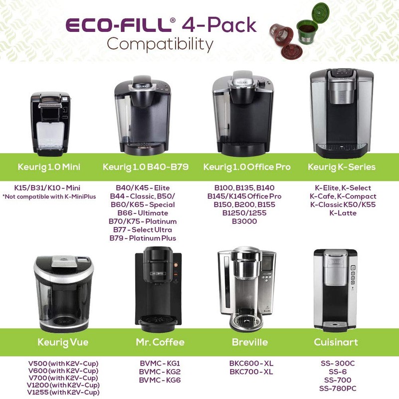 Perfect Pod Eco-Fill 4 Pack Refillable Capsules and Coffee Scoop,