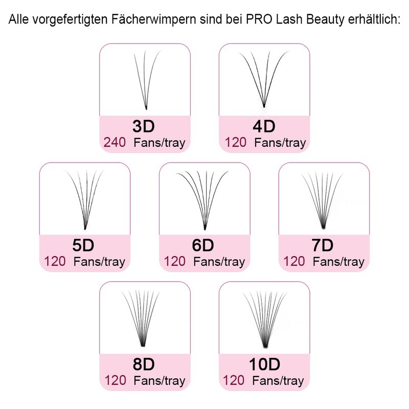 Ready-to-Fan 7D-C-0.07-12 Short Handle Eyelash Extensions, Ready Eyelash Fan Volume