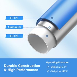 Compressed Air Line Kit, Shop Air Line Kit, Air Line Kit, HDPE-Aluminum-HDPE Piping, Leak-Proof, for Air Compressor Fittings, Suitable for Shop, Factories, Garages （3/4" x 100FT）