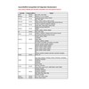 Universal Handheld Transmitter 433.92 MHz in 4 Schartec - Wireless