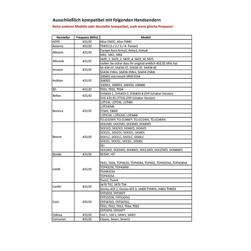 Universal Handheld Transmitter 433.92 MHz in 4 Schartec - Wireless