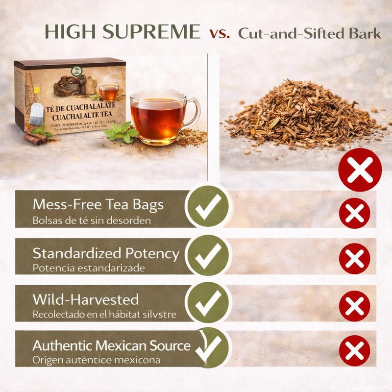 Cuachalalate Tea – 25 Tea Bags – 100% Natural Herbal