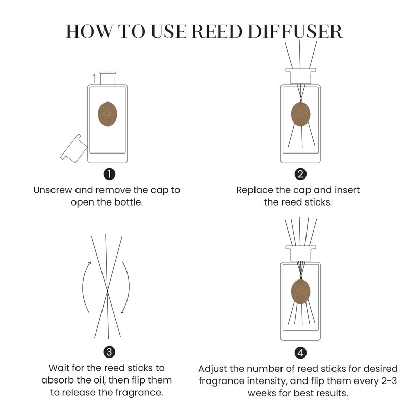 M&SENSE 10.14 oz Large Reed Diffuser Set | Neroli Noir