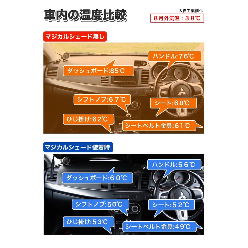 MELTEC Magical Shade, Windshield Sun Shade, model: PMS-M