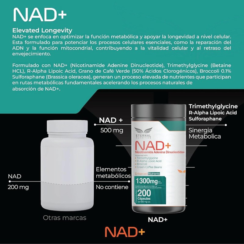 NAD+ Puro y Resveratrol 98% para Energía Celular, Antioxidantes y