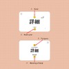MoMo Nihongo - Kanji Flashcards N2 - Comprehensive Set from