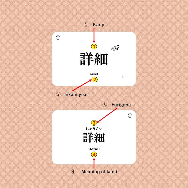 MoMo Nihongo - Kanji Flashcards N2 - Comprehensive Set from